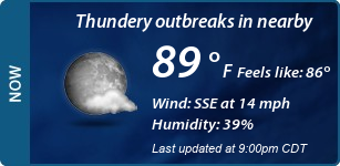 Current Conditions
