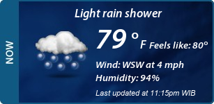Current Conditions