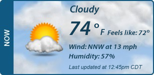Current Conditions
