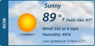 Current Conditions