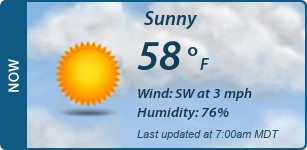 Current Conditions
