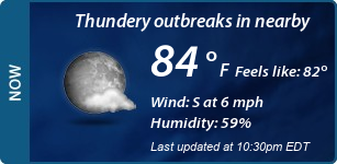 Current Conditions