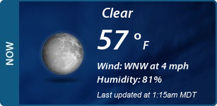 Current Conditions