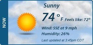 Current Conditions