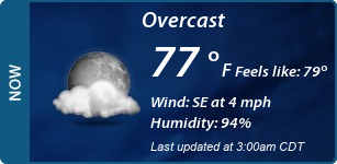 Current Conditions