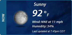 Current Conditions