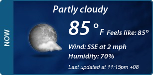 Current Conditions