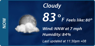 Current Conditions