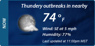 Current Conditions