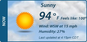 Current Conditions