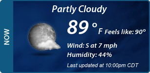 Current Conditions