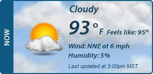 Current Conditions