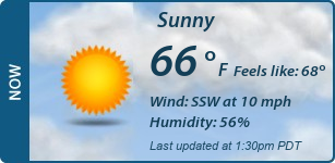 Current Conditions