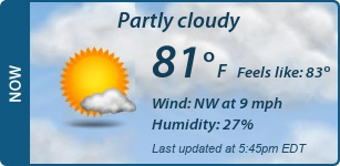 Current Conditions