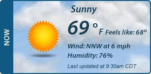 Current Conditions