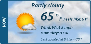 Current Conditions