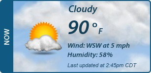 Current Conditions