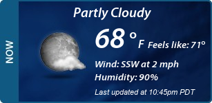 Current Conditions