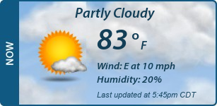 Current Conditions