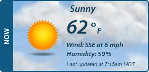 Current Conditions