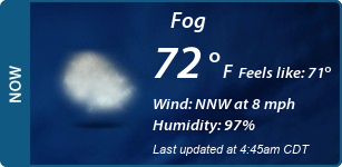 Current Conditions