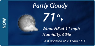 Current Conditions
