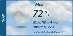 Current Conditions