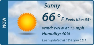 Current Conditions
