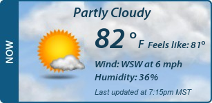 Current Conditions