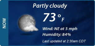 Current Conditions