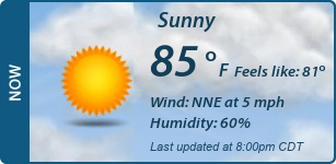 Current Conditions