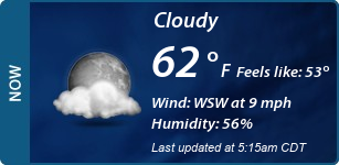 Current Conditions