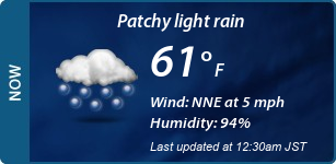Current Conditions