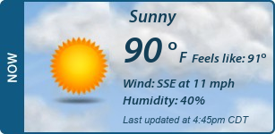 Current Conditions