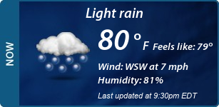 Current Conditions