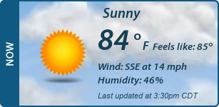 Current Conditions