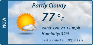 Current Conditions