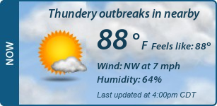 Current Conditions