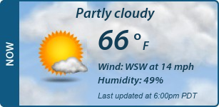 Current Conditions