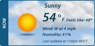 Current Conditions