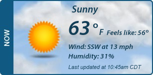 Current Conditions