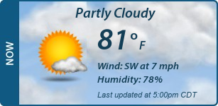 Current Conditions