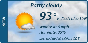 Current Conditions