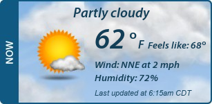 Current Conditions