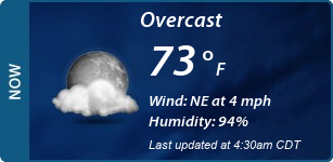 Current Conditions