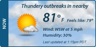Current Conditions