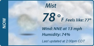 Current Conditions