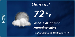 Current Conditions