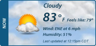 Current Conditions