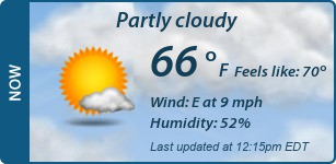 Current Conditions